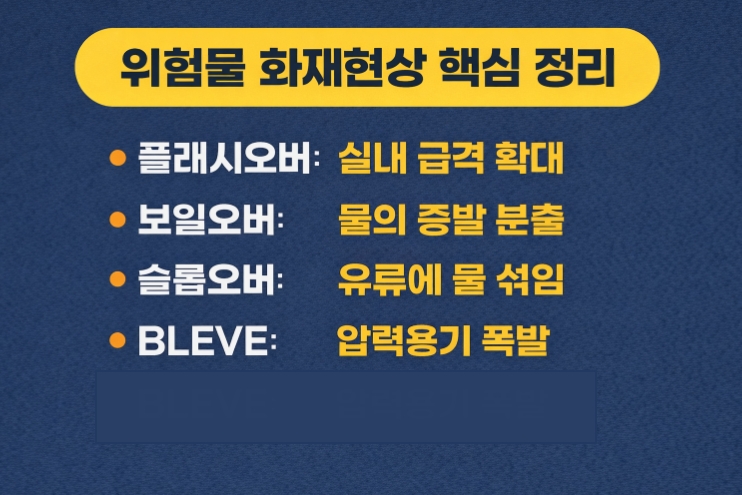 위험물 화재현상 핵심정리-플래시오버-보일오버-슬롭오버-BLEVE-썸네일