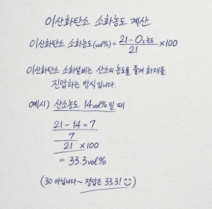 이산화탄소 소화농도 계산- 원래 산소에 이산화탄소를 넣어서 계산