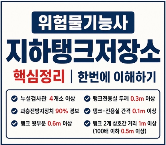 위험물기능사 지하탱크저장소 누설검사관·과충전방지장치·설치거리